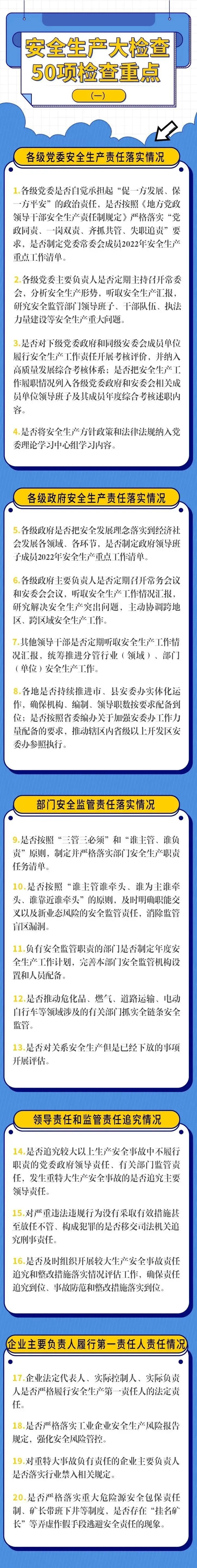 國務院大檢查來了！重點檢查建筑無資質施工等典型非法違法行為！